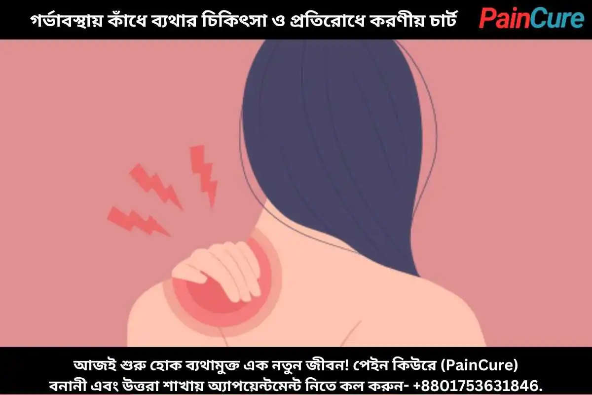 গর্ভাবস্থায় কাঁধে ব্যথার চিকিৎসা ও প্রতিরোধে করণীয় চার্ট