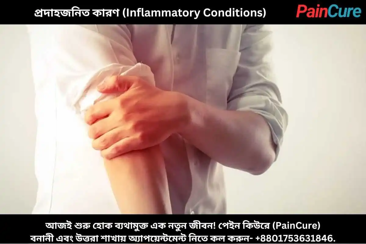 প্রদাহজনিত কারণ (Inflammatory Conditions)