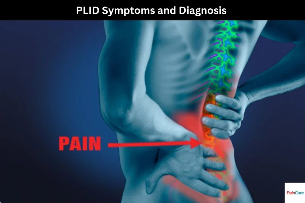 plid symptoms and diagnosis