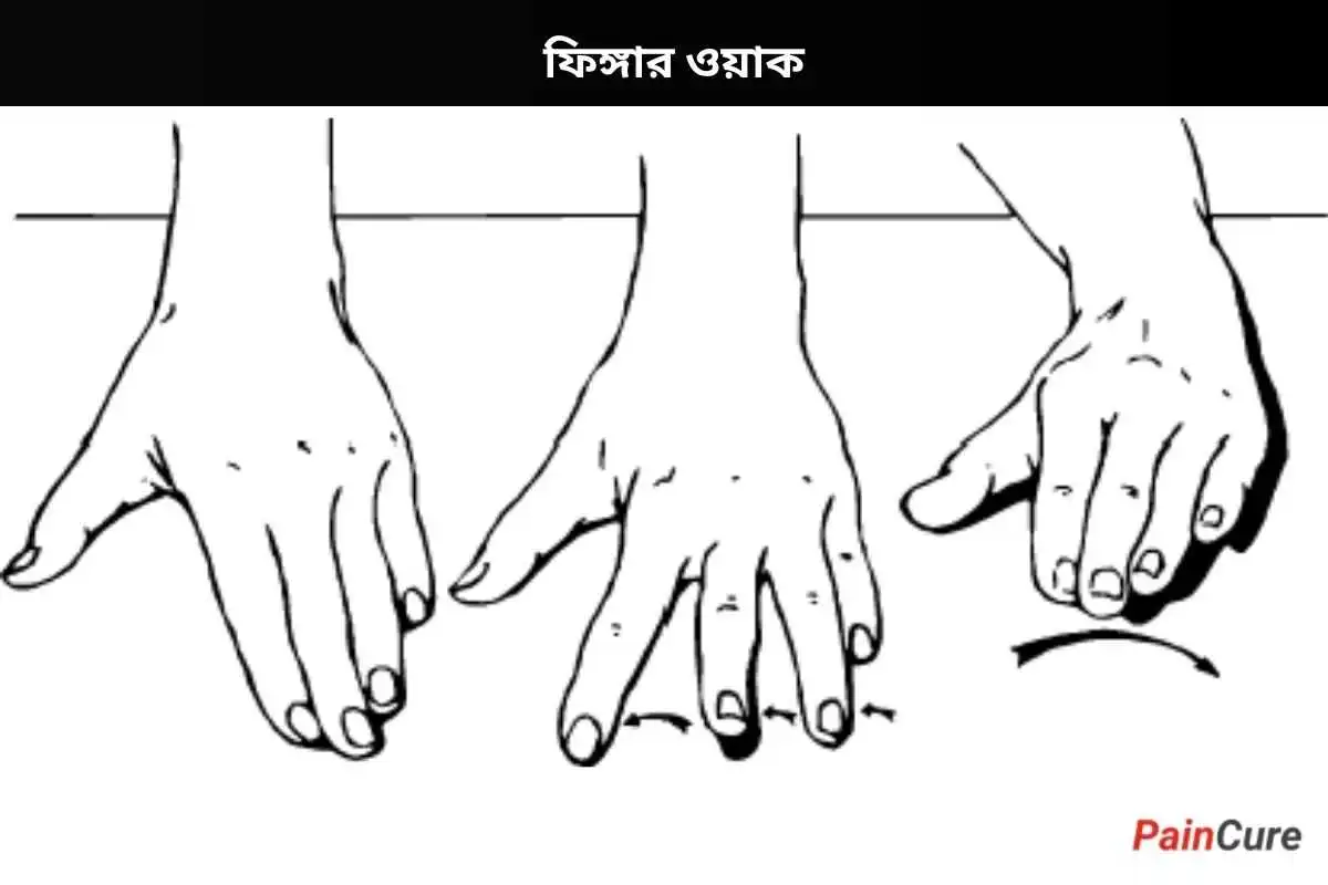 ফিঙ্গার ওয়াক