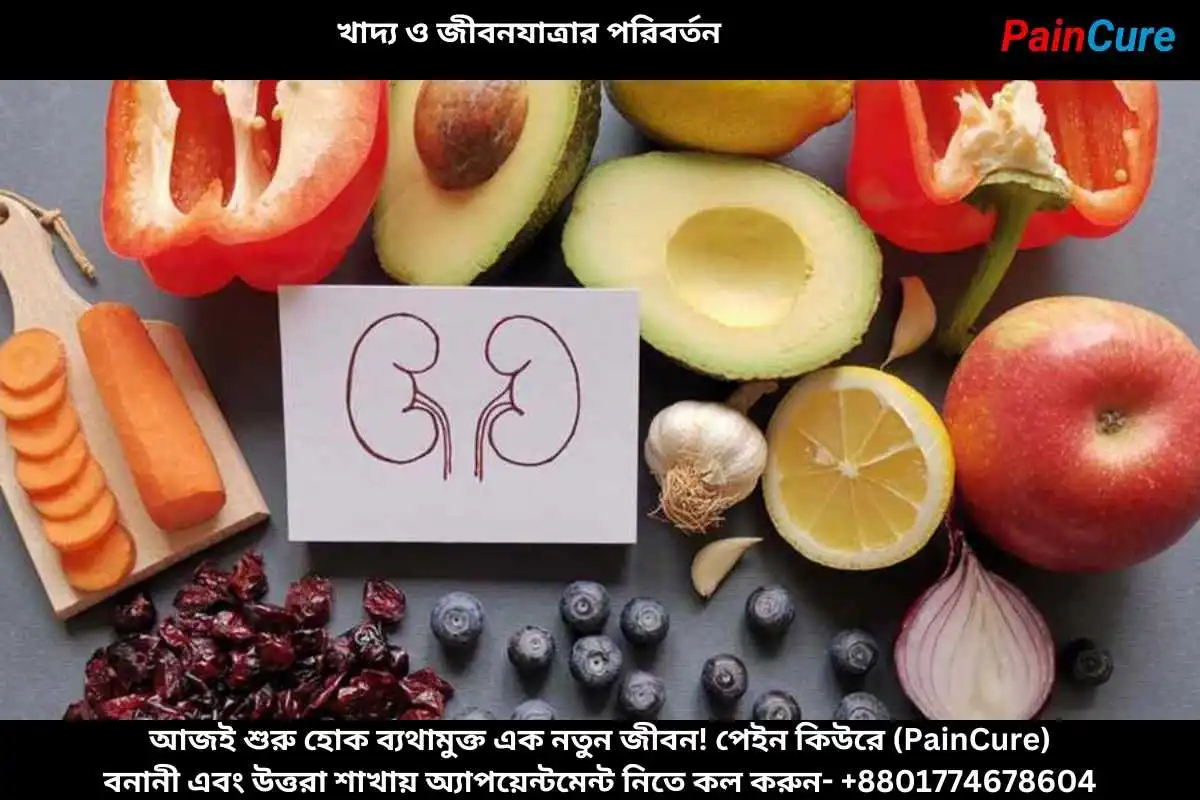 খাদ্য ও জীবনযাত্রার পরিবর্তন