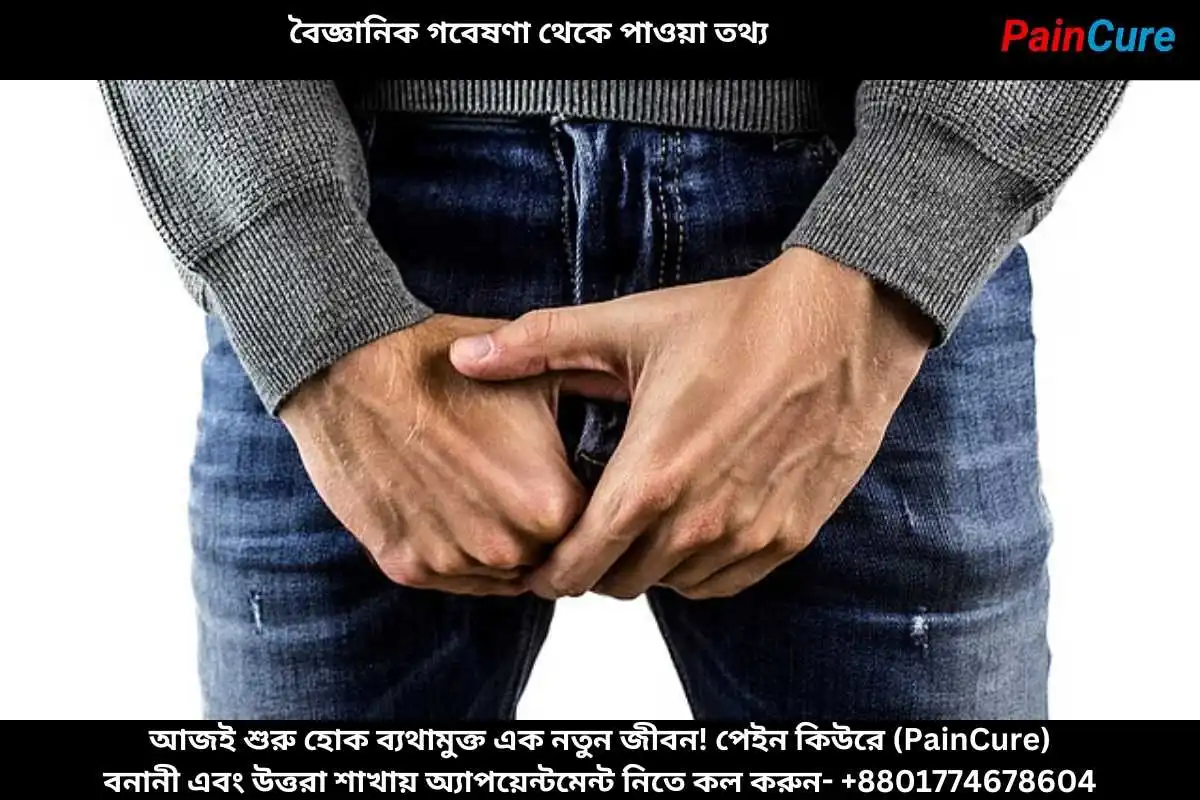 বৈজ্ঞানিক গবেষণা থেকে পাওয়া তথ্য