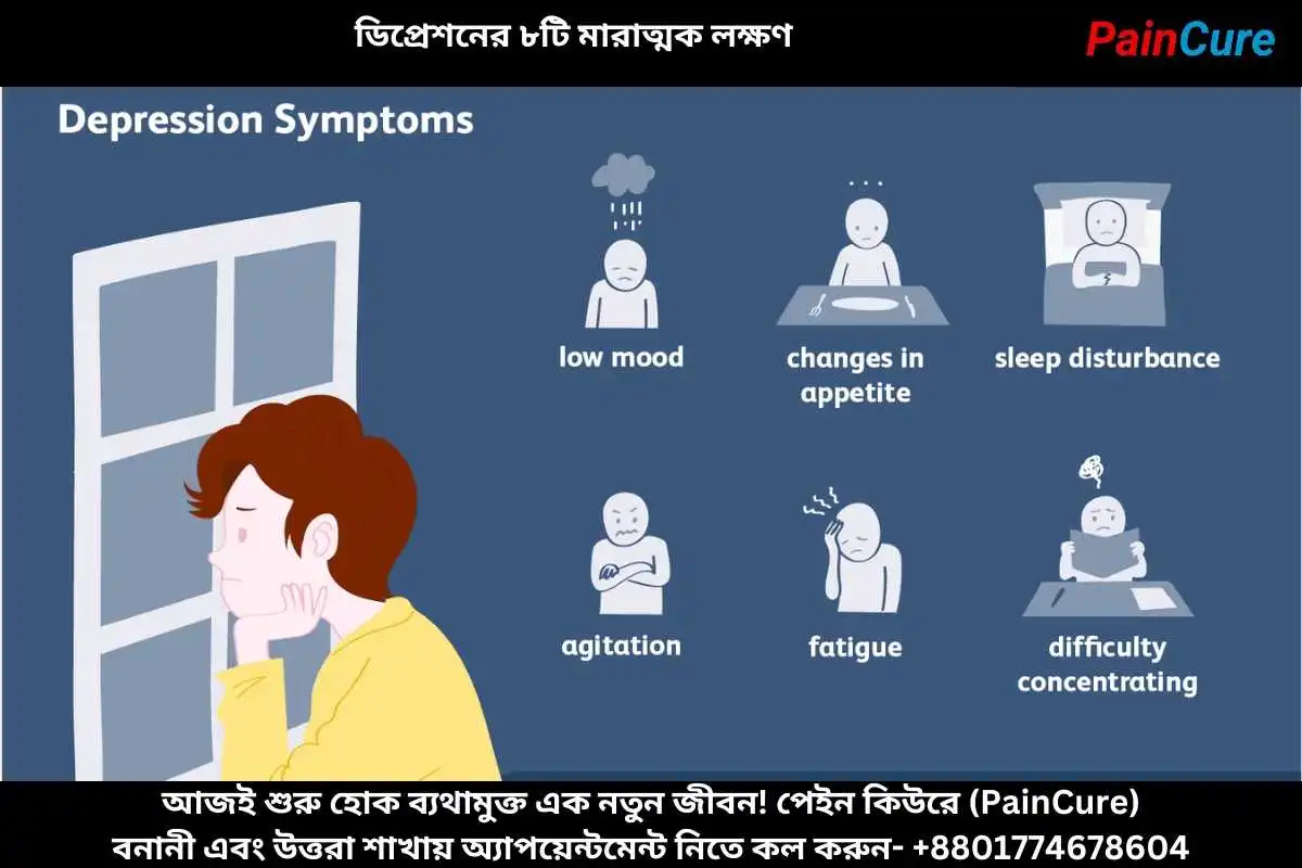 ডিপ্রেশনের ৮টি মারাত্মক লক্ষণ