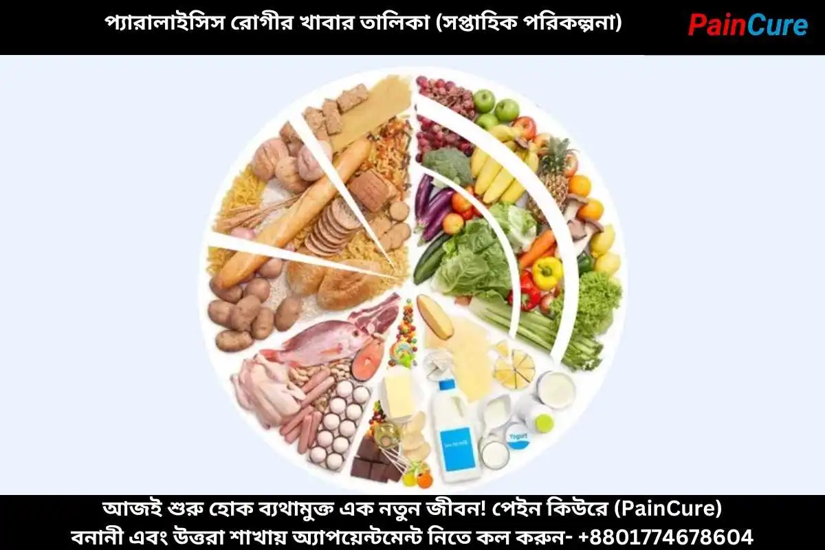 প্যারালাইসিস রোগীর খাবার তালিকা