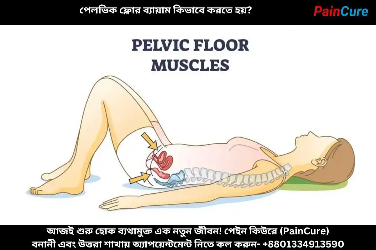 পেলভিক ফ্লোর ব্যায়াম কিভাবে করতে হয়